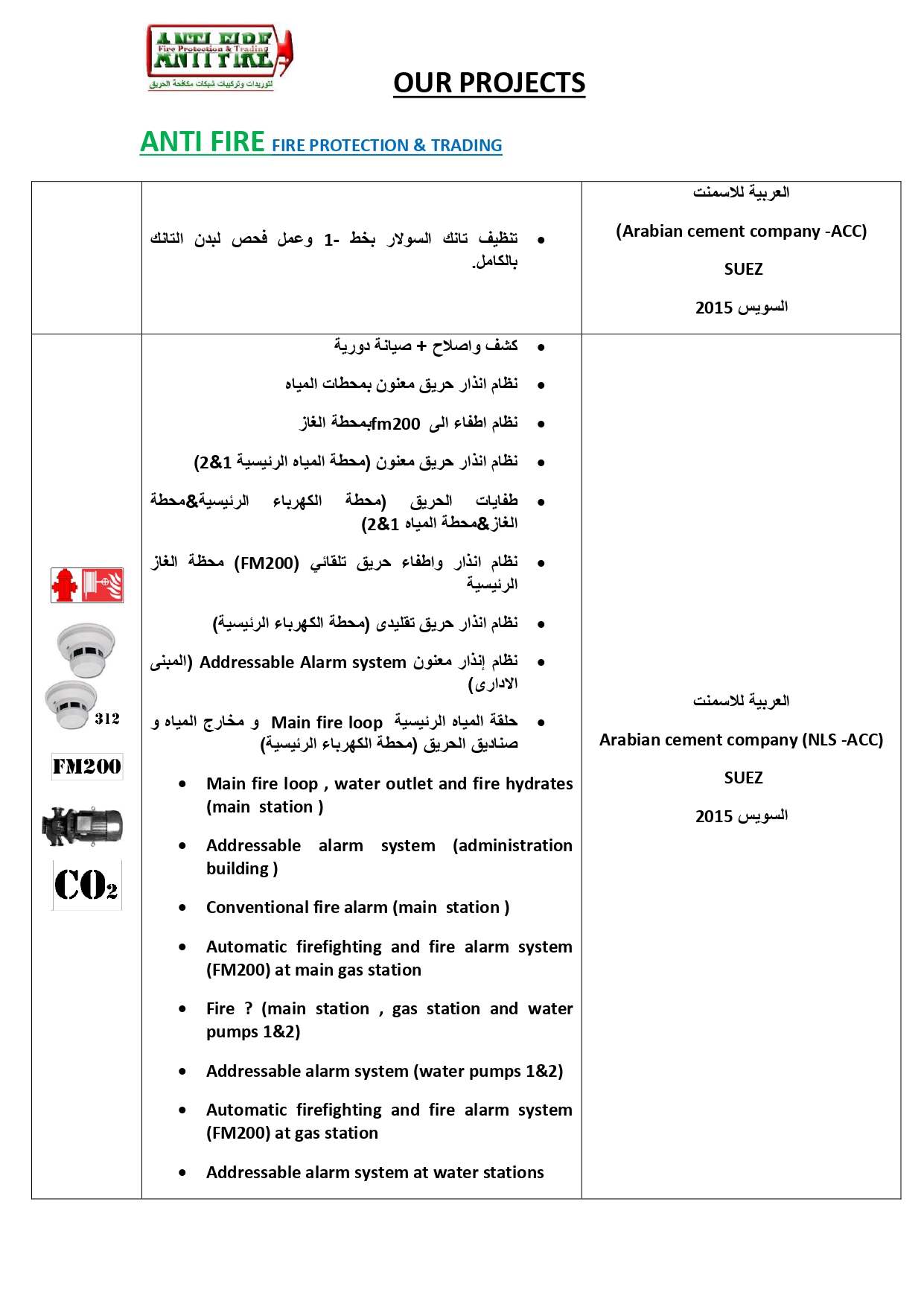 _ Precedent ANTI FIRE Company_page-0016
