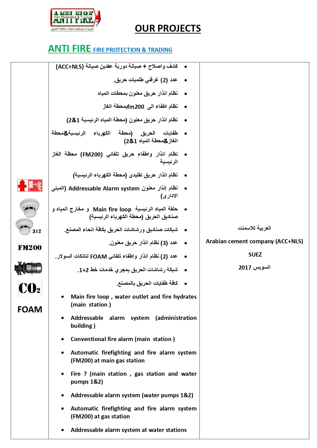 _ Precedent ANTI FIRE Company_page-0021
