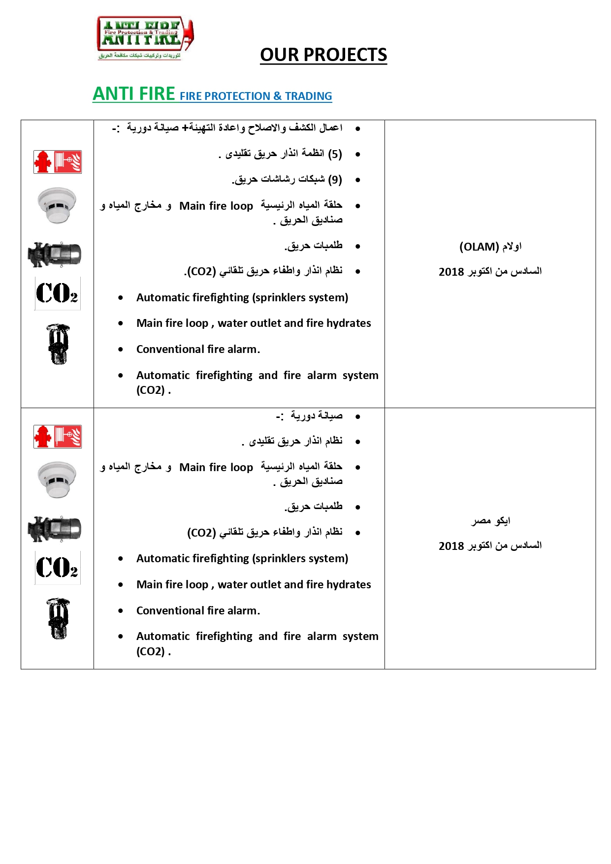 _ Precedent ANTI FIRE Company_page-0025