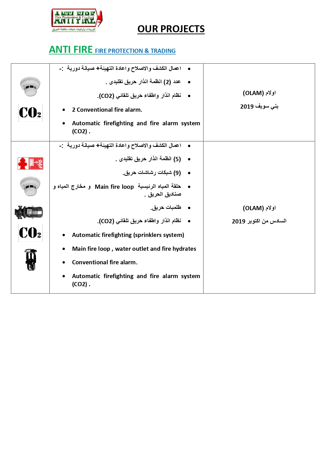 _ Precedent ANTI FIRE Company_page-0027