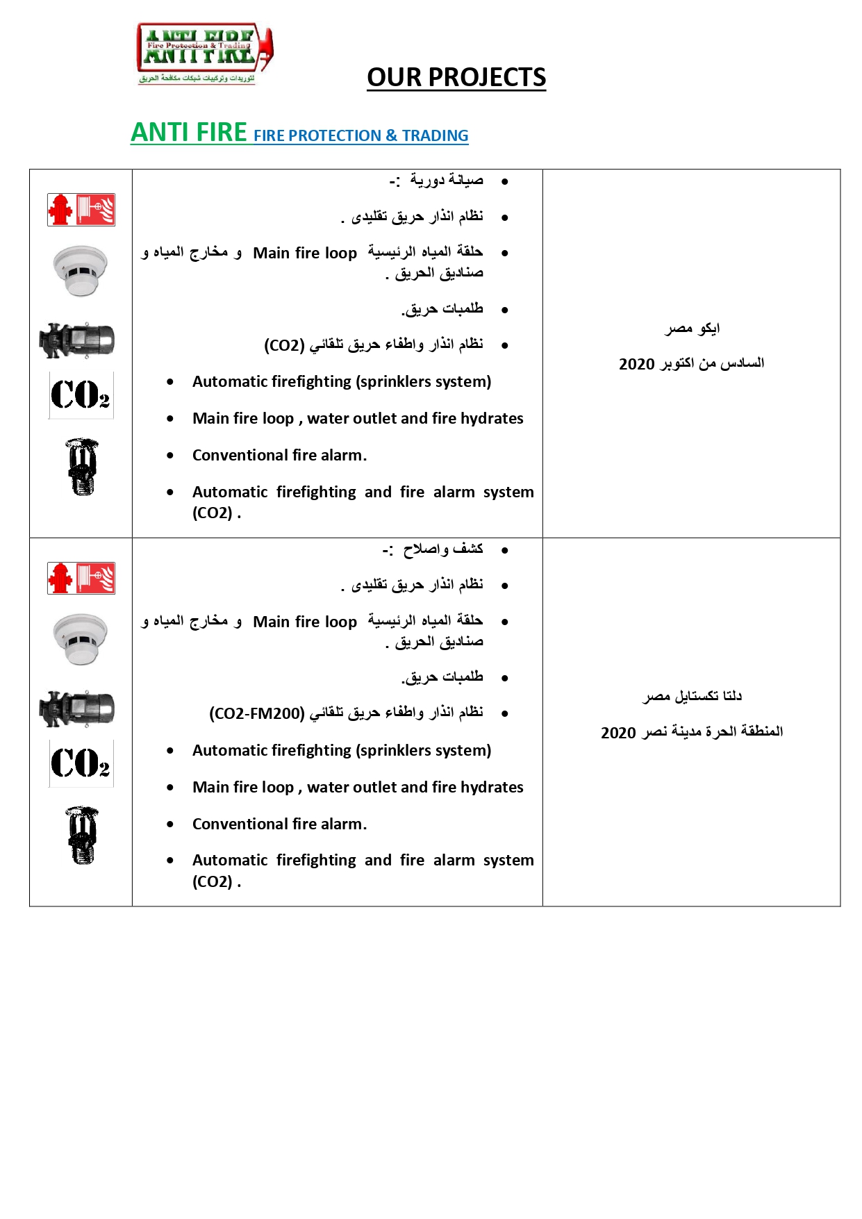 _ Precedent ANTI FIRE Company_page-0030